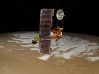 2001 Mars Odyssey