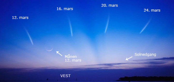 Komet PanSTARRS C/2011 L4