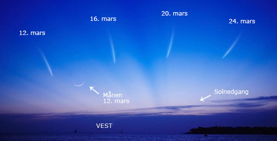 Komet PanSTARRS på vesthimmelen i mars 2013