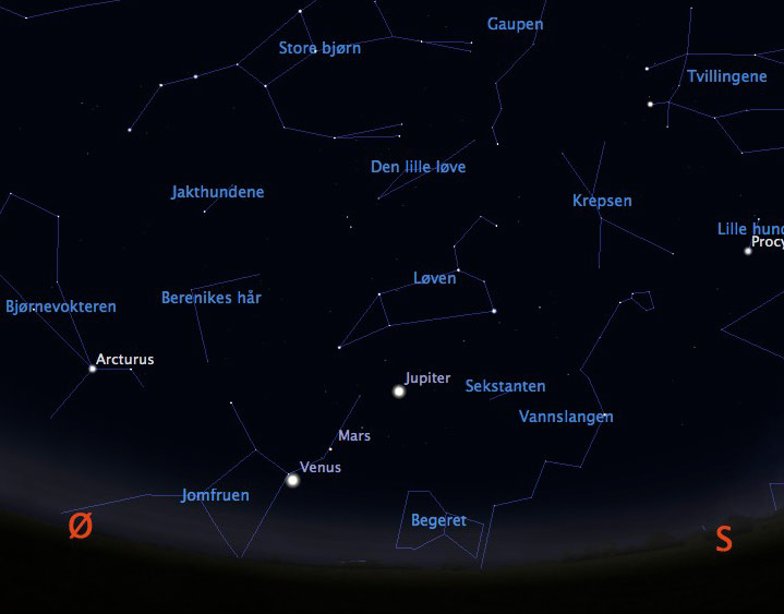 Jupiter, Mars og Venus under Løven