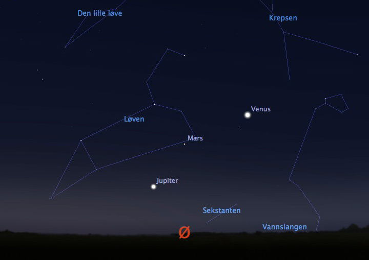 Venus, Jupiter og Mars på morgenhimmelen