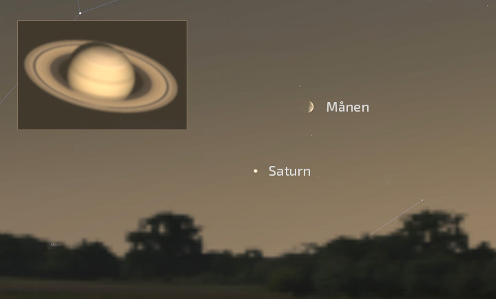 Saturn og Månen