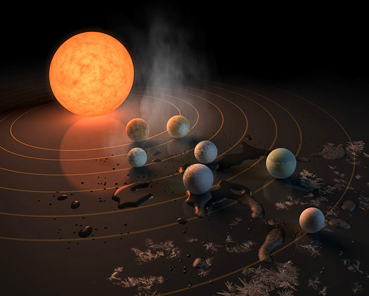 Planetsystem rundt dvergstjernen TRAPPIST-1
