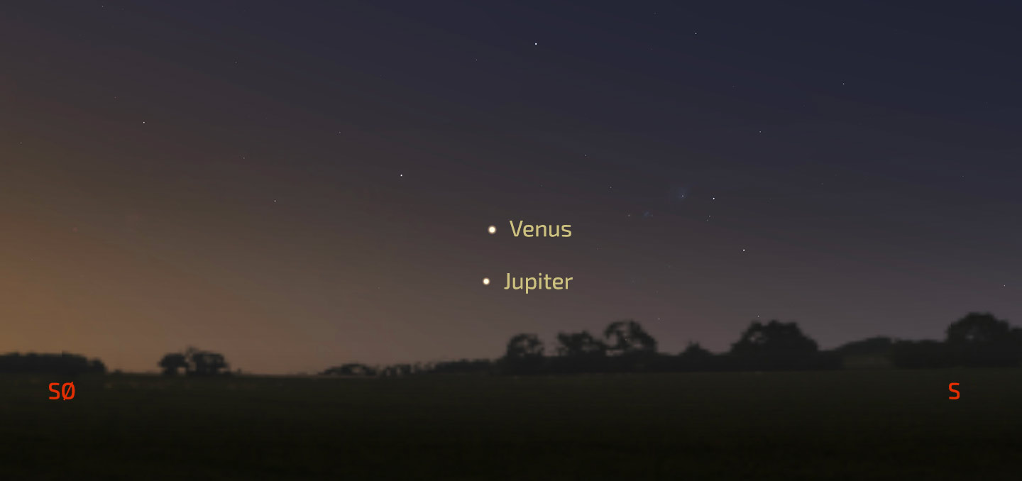 Venus og Jupiter på morgenhimmelen