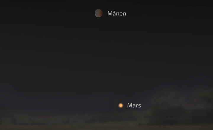 Mars og en delvis formørket måne