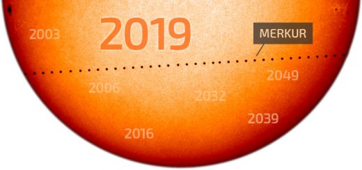 Merkurpassasjen 2019