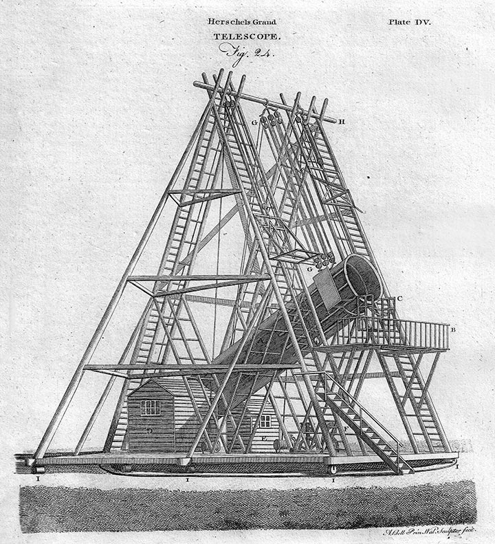 Herschels 40-fots teleskop