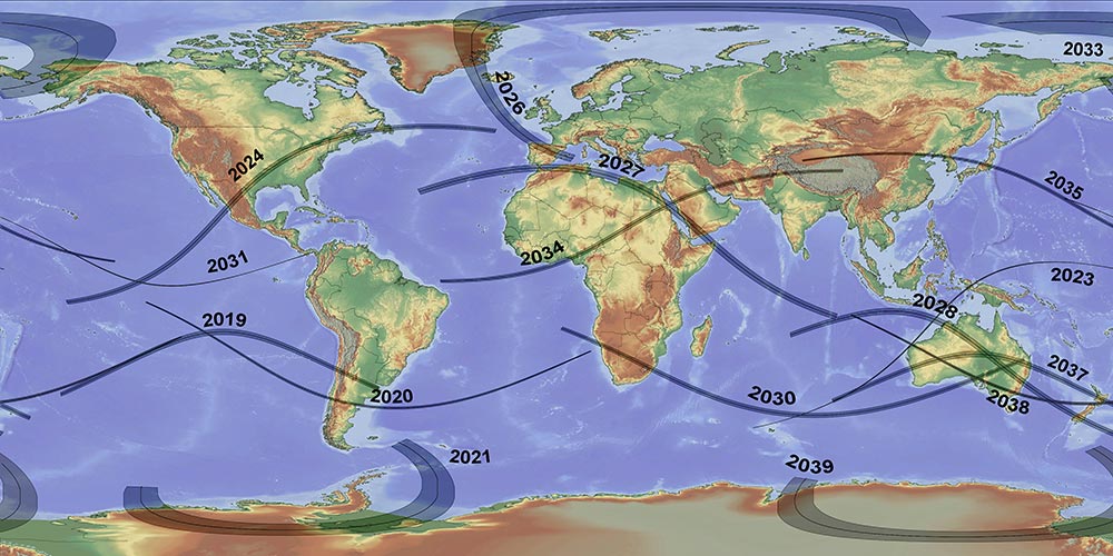 Totale solformørkelser 2019–2040