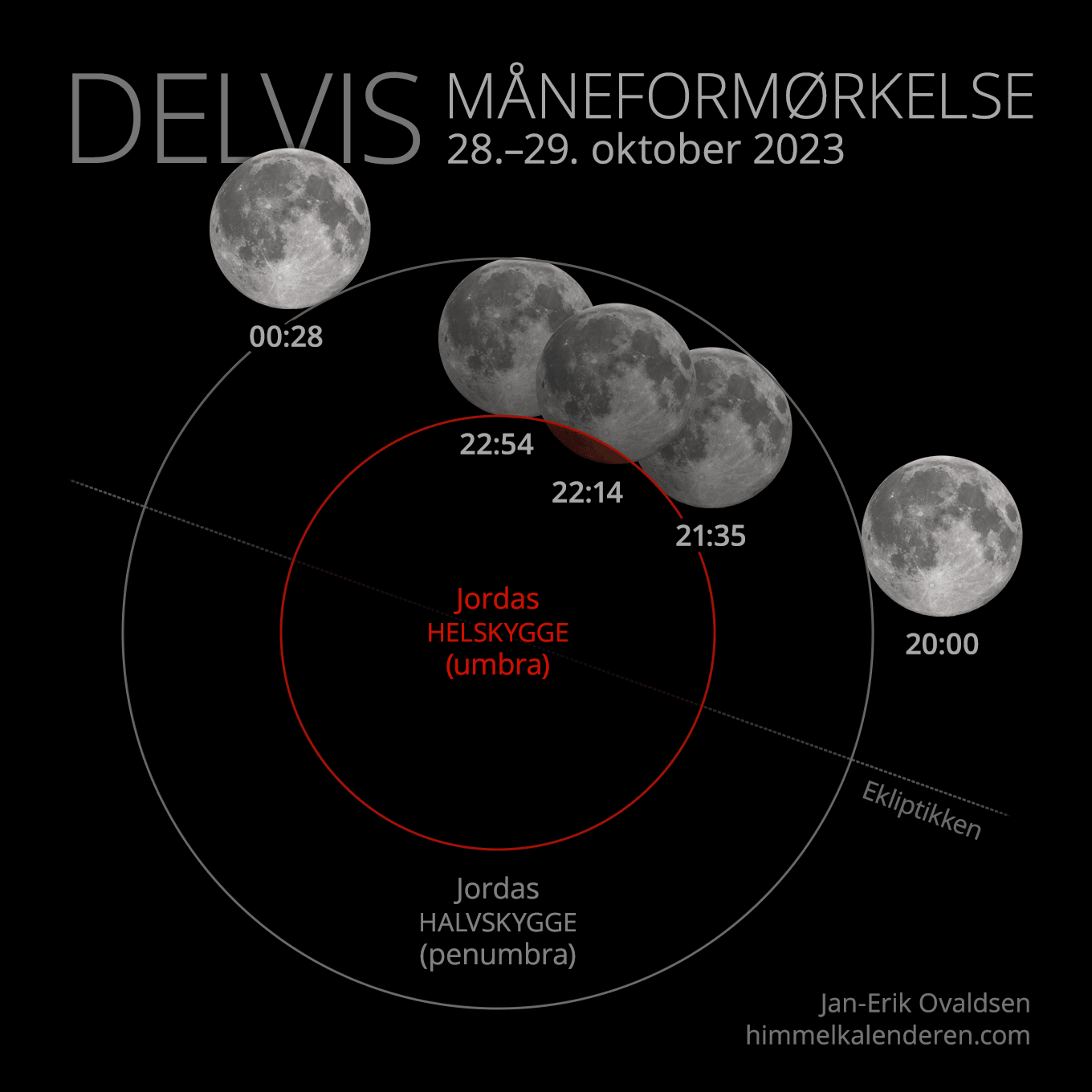 Delvis måneformørkelse 28. oktober 2023 i Norge